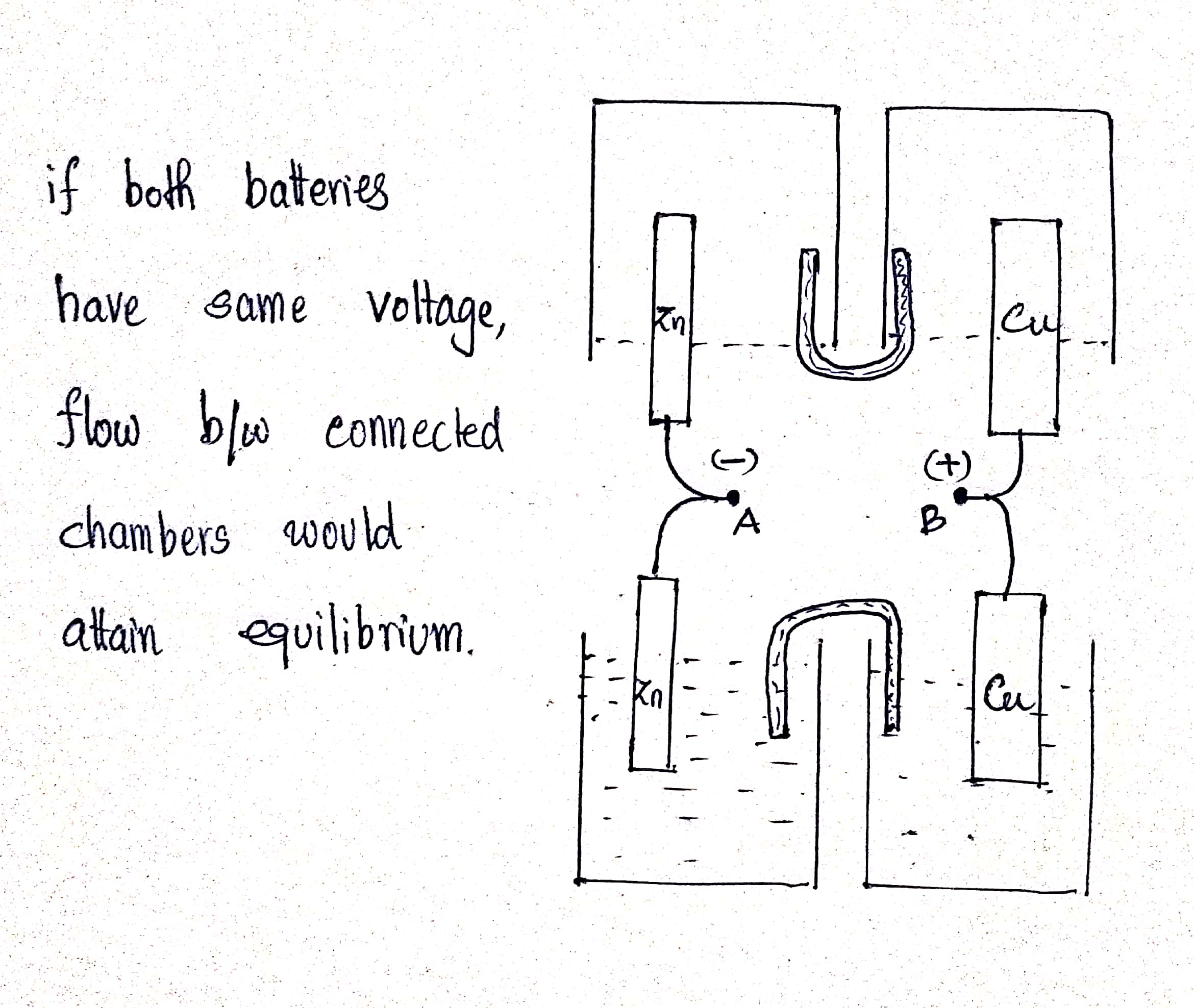 fig 2 : two cells in parallel