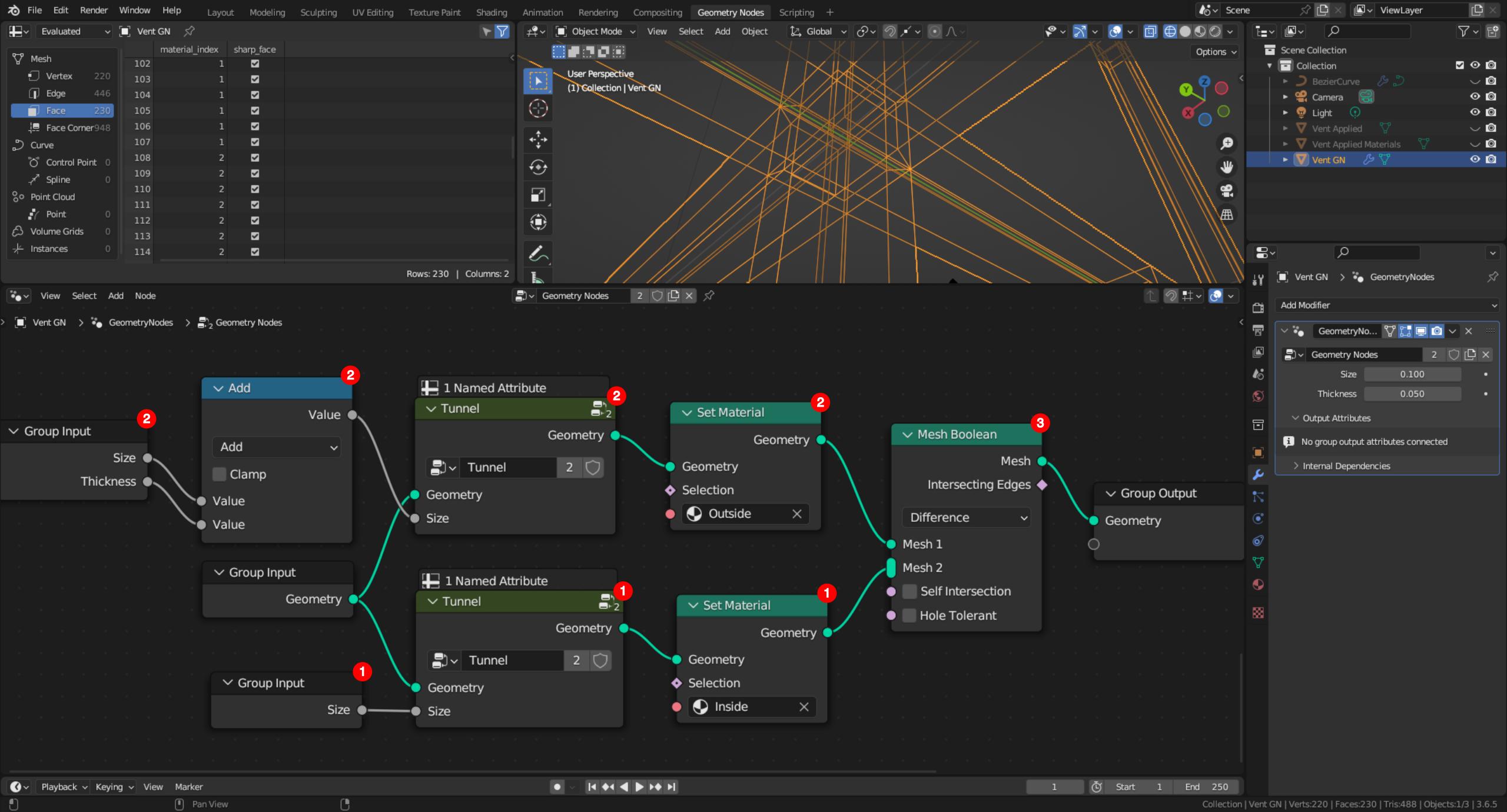 GN main graph