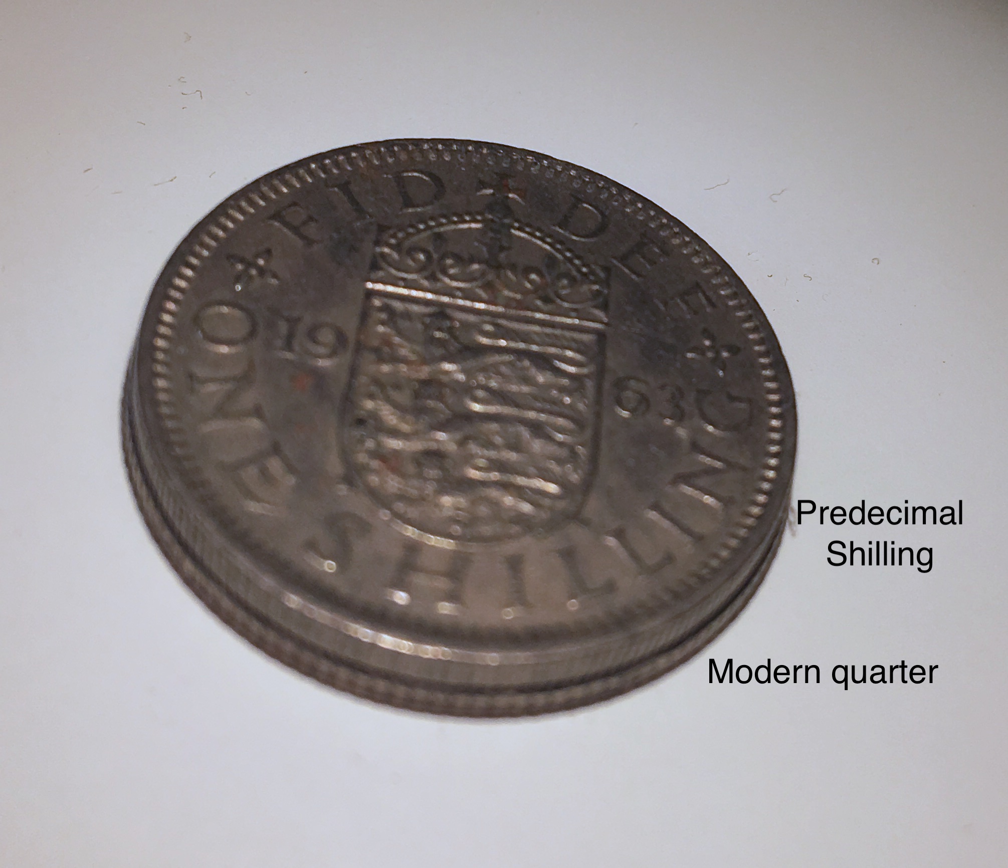 Shilling over a quarter