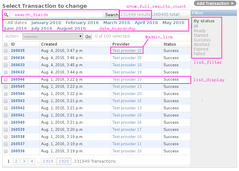 Exemplos de ferramentas do Django Admin