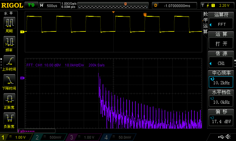 fft test