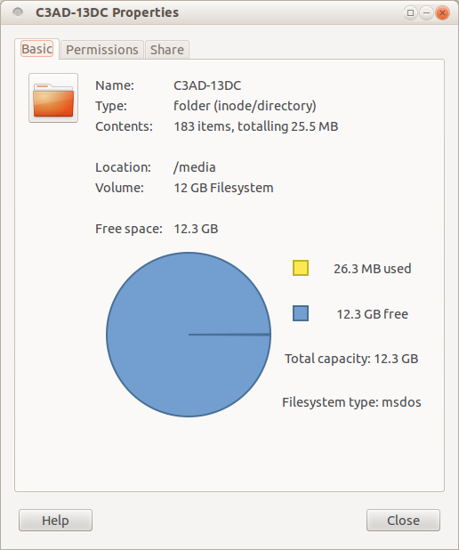 12GB properties