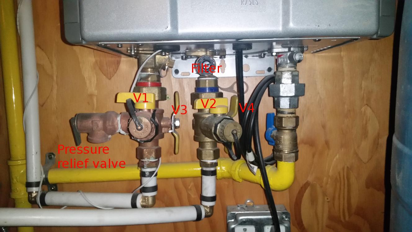 Rinnai water heater service valves