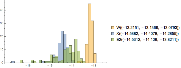 Mathematica graphics