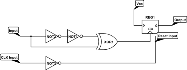 schematic