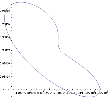 Mathematica graphics