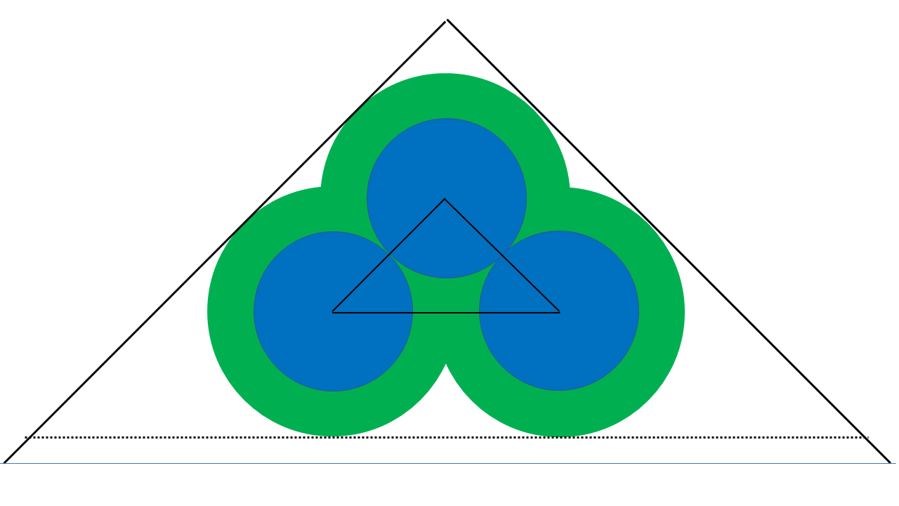 Juggling balls at the corners of right triangle