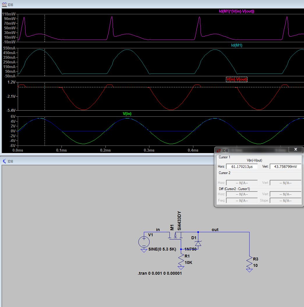 Ideal Diode