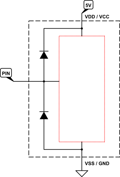 schematic