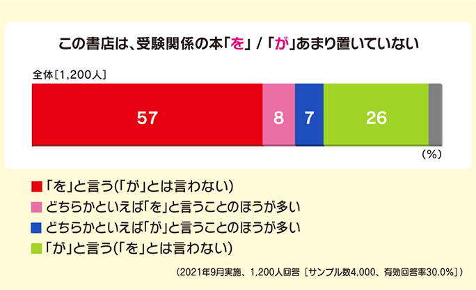 From NHK's article