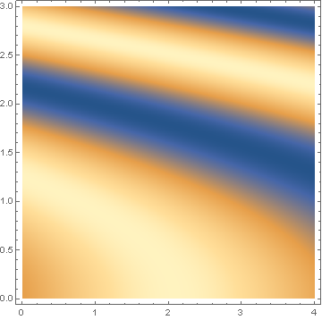 Mathematica graphics