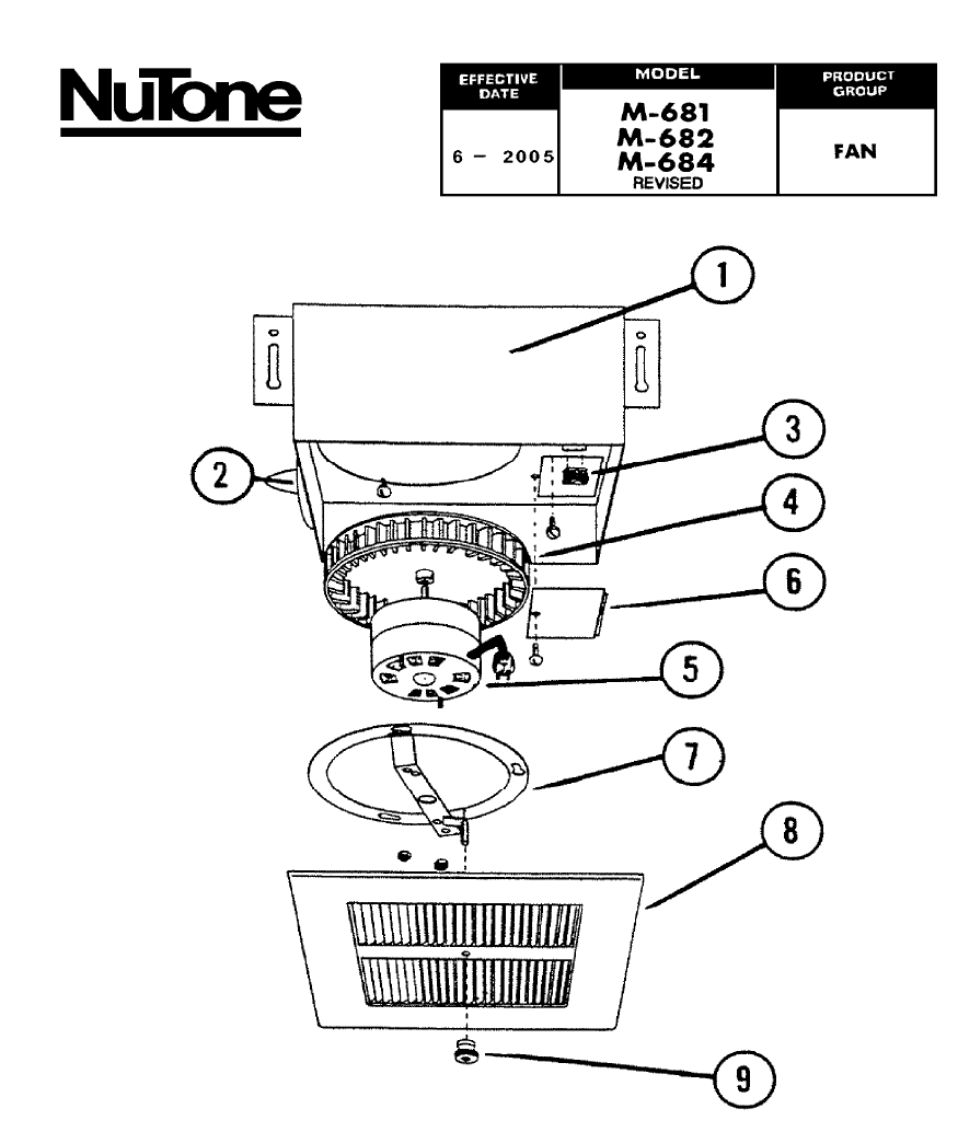 model diagram