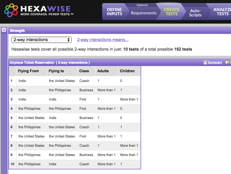 a set of pairwise tests generated by Hexawise