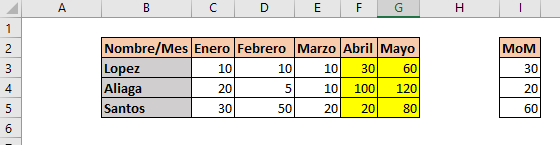 introducir la descripción de la imagen aquí