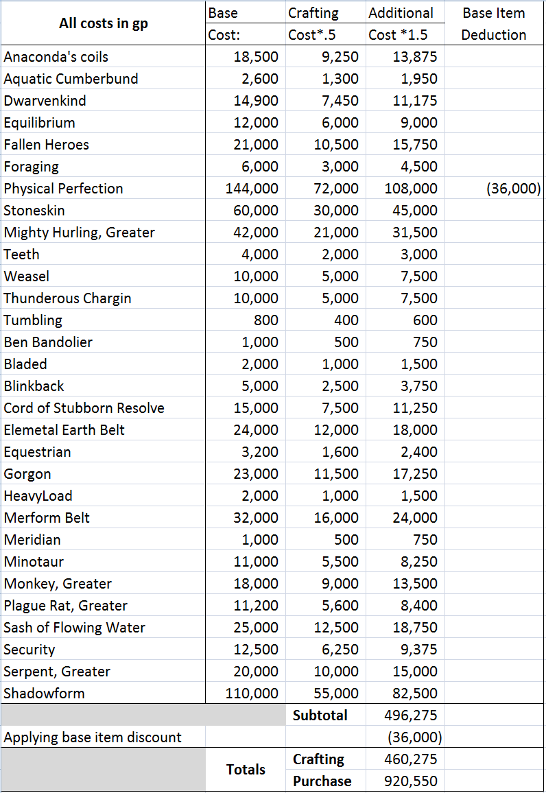 Screenshot of calculation scratchsheet