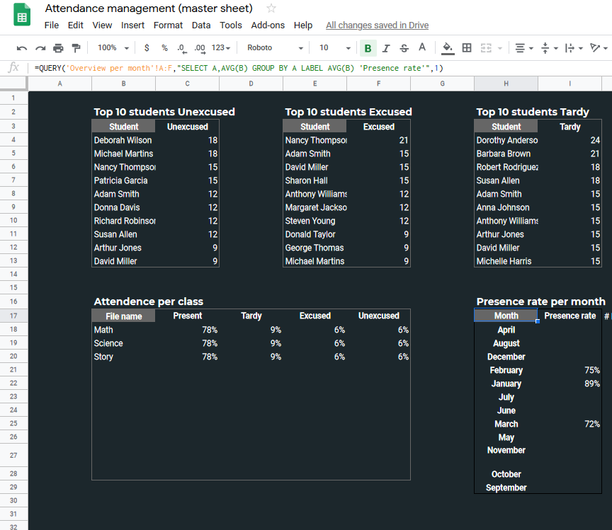 Cell H-17 on tab Data Preparation Charts