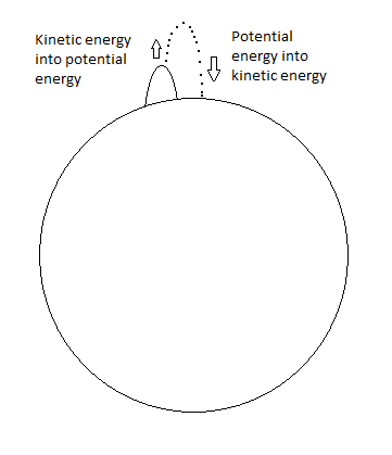 Baseball example