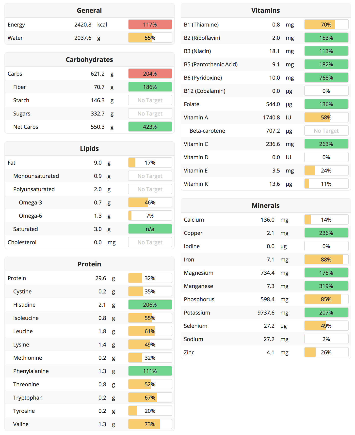 Cronometer screenshot