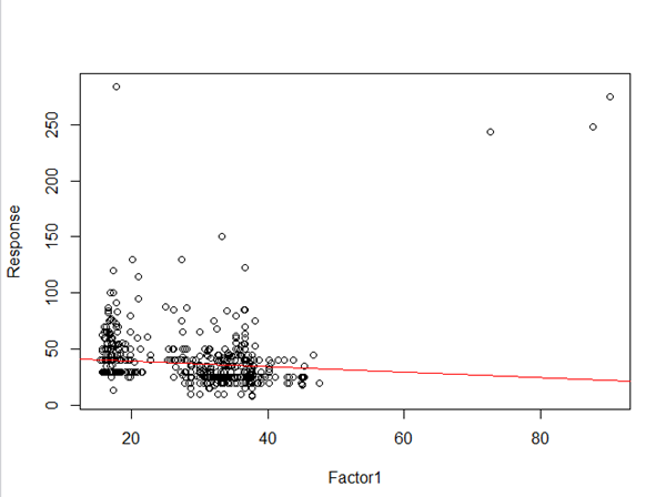 random sample (n=1000)