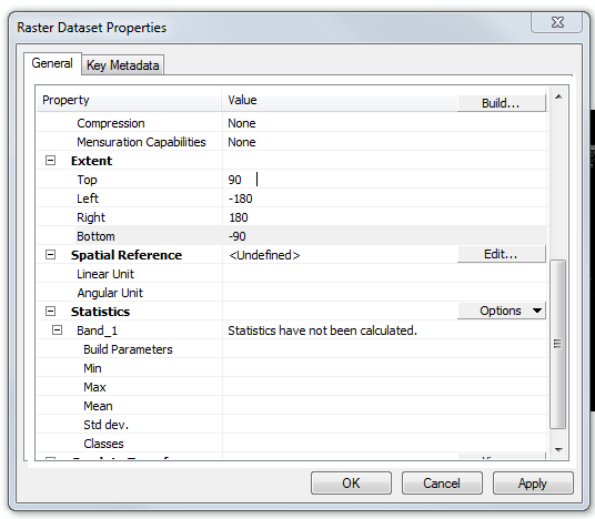 Spatial Reference is undefined.