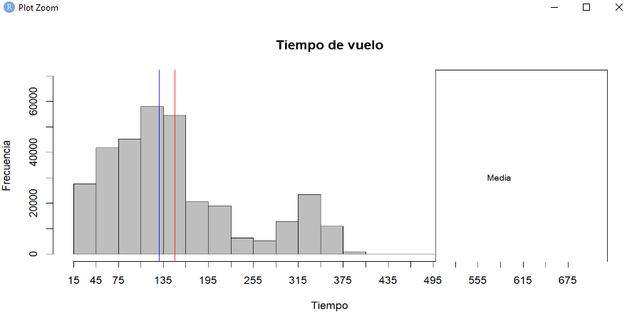 introducir la descripción de la imagen aquí