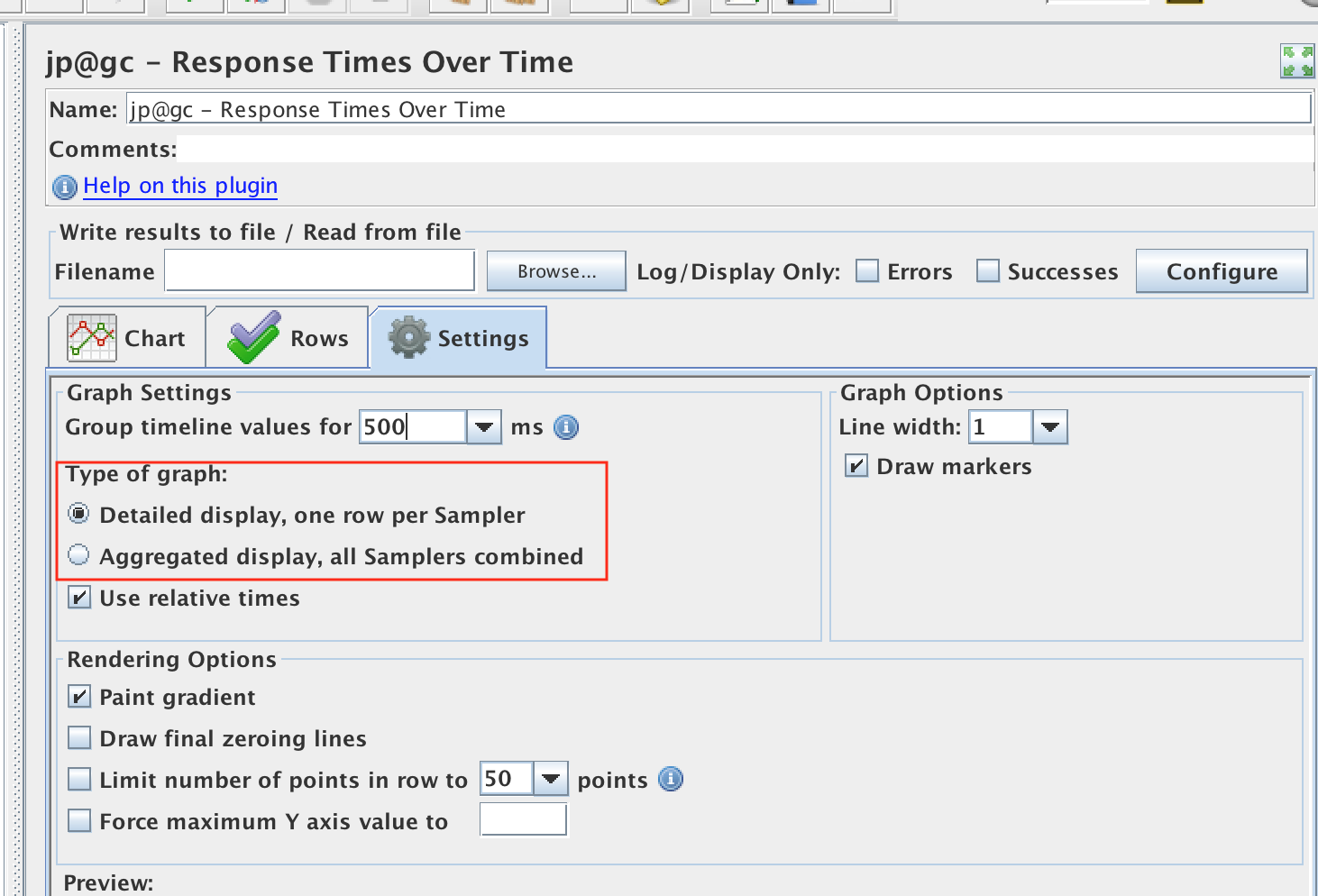 JMeter Response Times Over Time