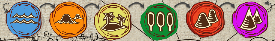 Region Tokens