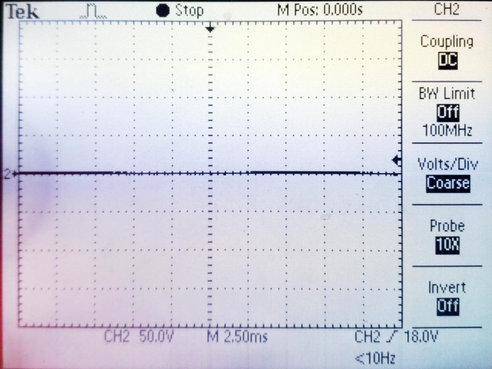 The Drain-Source voltage in on-state