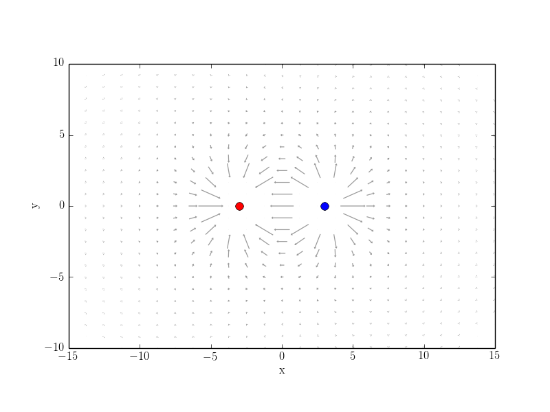 fig2