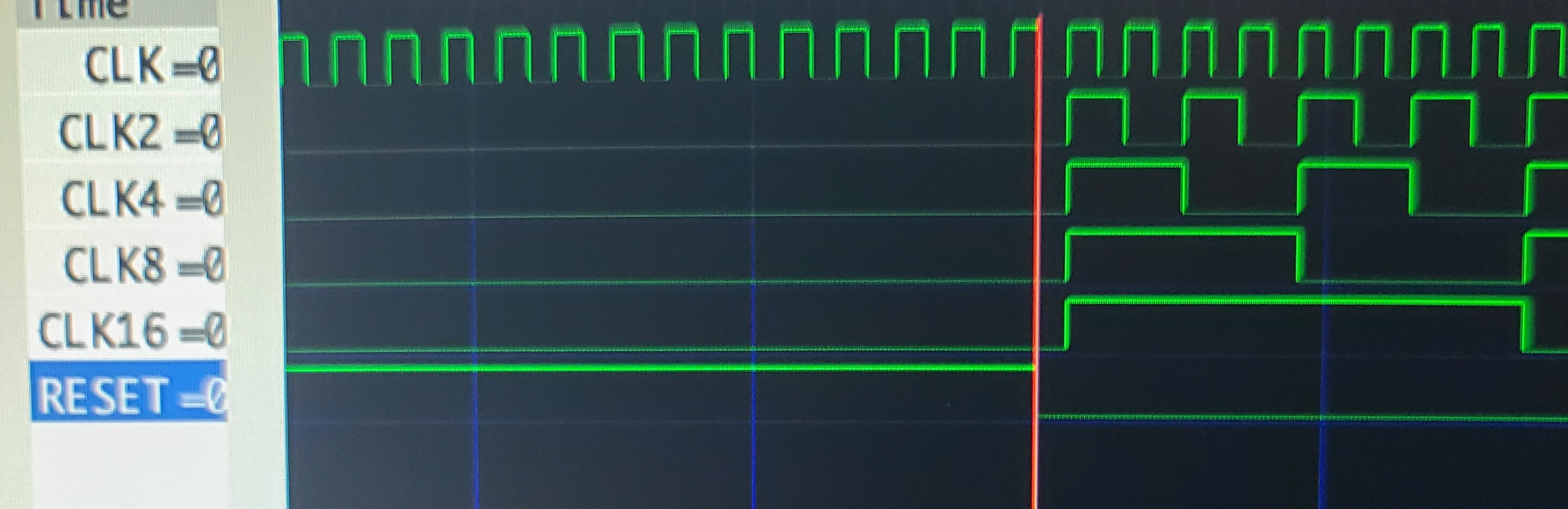 GtkWave Waveform Image