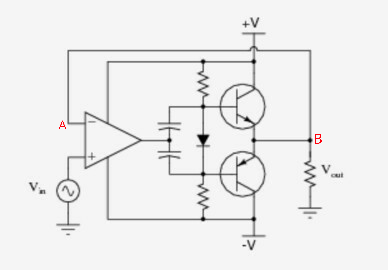 Image of a circuit that uses op-amp in negative feedback to reduce Cross-over distortion in push-pull amplifiers