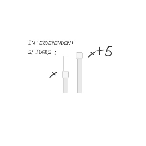 Interdependent Sliders