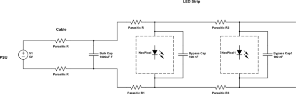 schematic