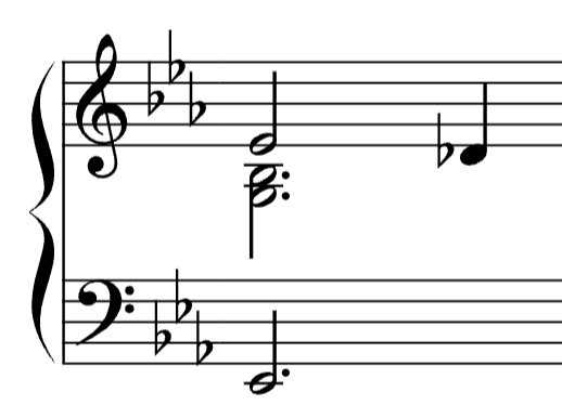 simplified version of the same chords with minimal motion