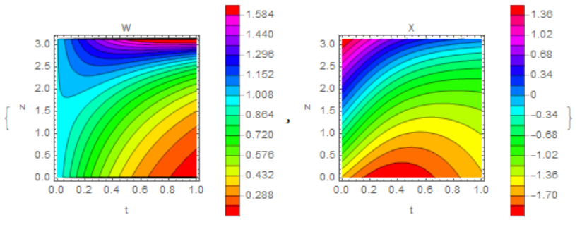 fig1