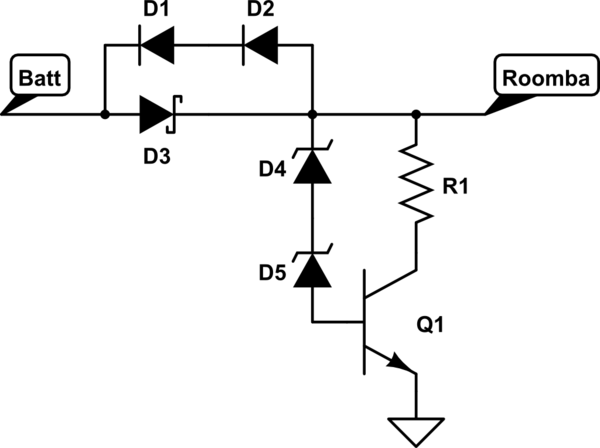 schematic