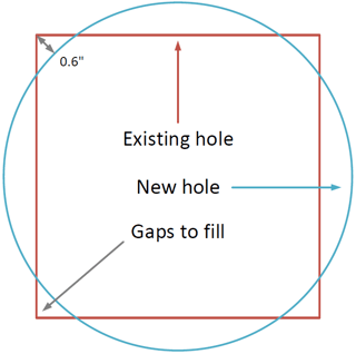 Hole difference