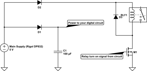 schematic