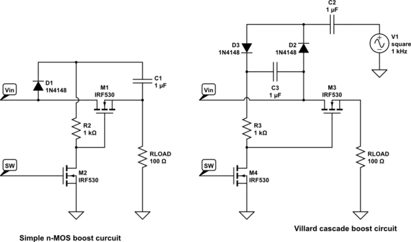 schematic