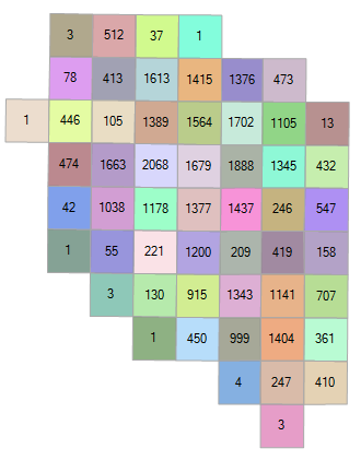 Polygon with number of points