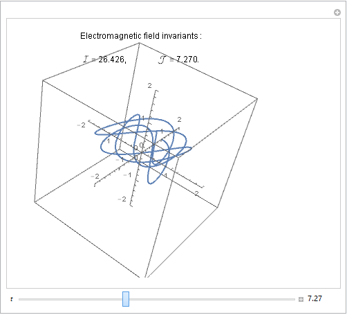 Mathematica graphics