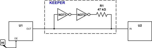 schematic