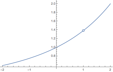 Mathematica graphics