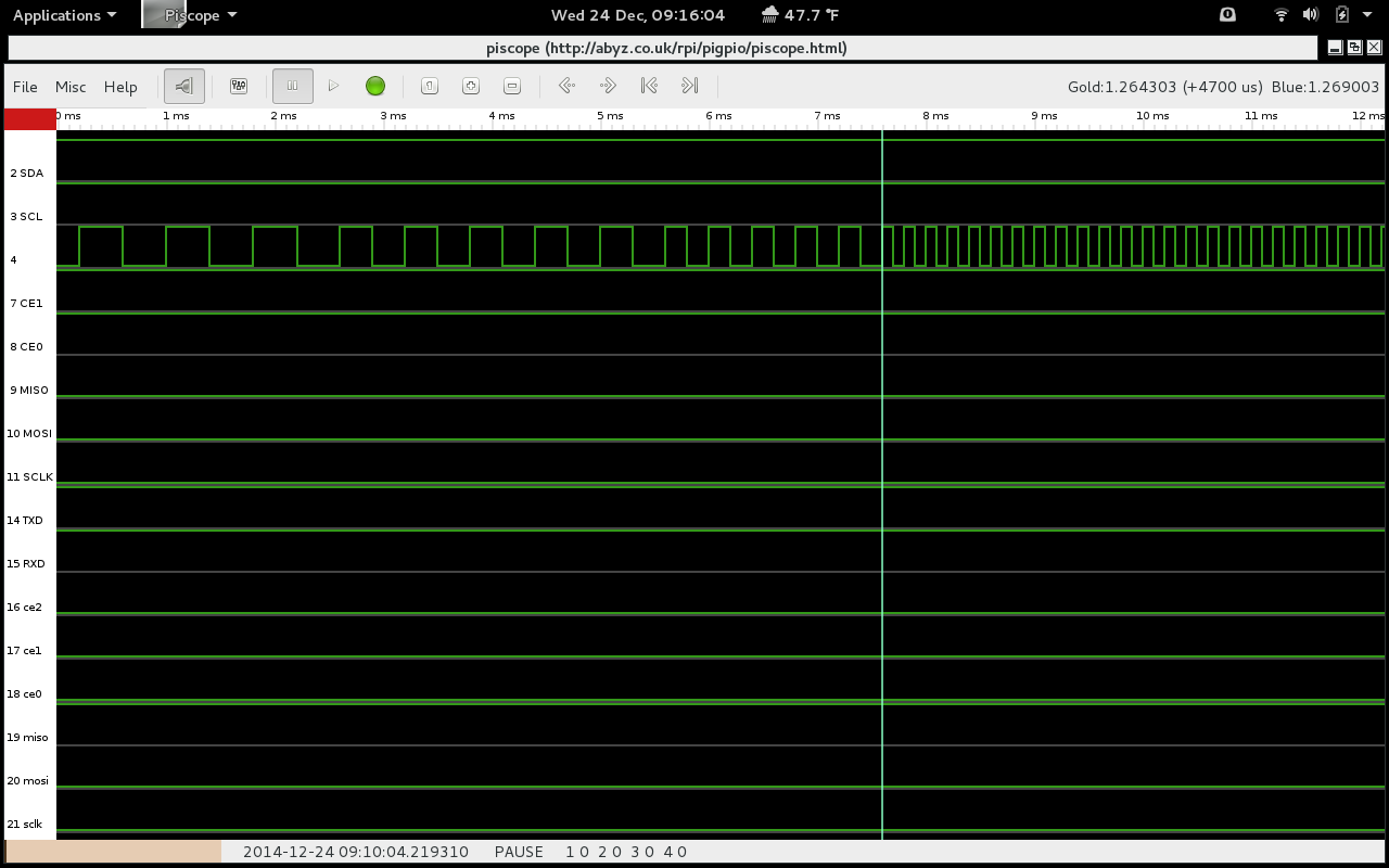 Waveform transition detail