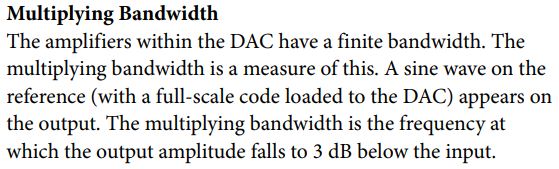 Datasheet definition of Multiplying Bandwidth