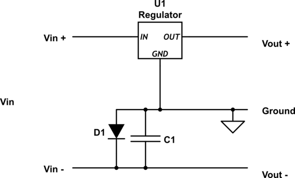 schematic