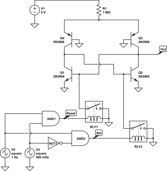 schematic