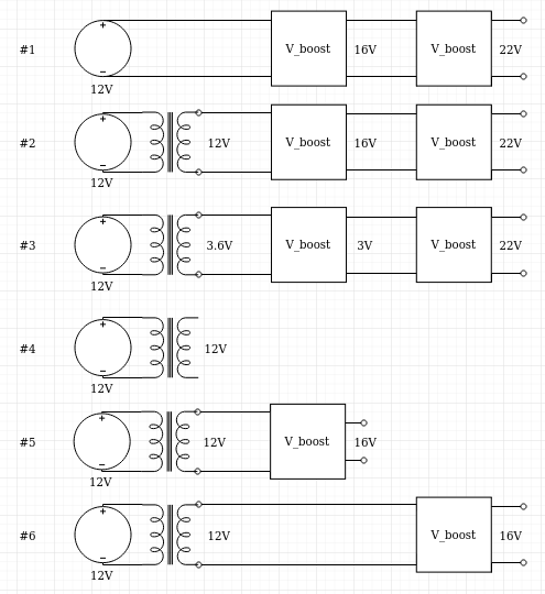 Block Diagram