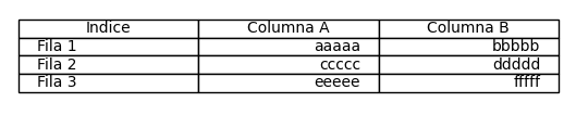 introducir la descripción de la imagen aquí