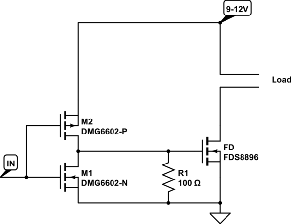 schematic